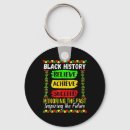 Search for american heritage key rings Inspiration