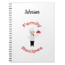 Search for baking instruction Chef
