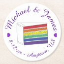Search for gay coasters Rainbow