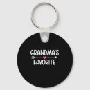 Search for family history key rings Funny