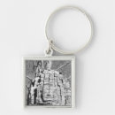 Search for angkor key rings Walter bibikow