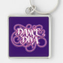 Search for jazz dancing key rings Ballerina