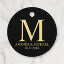 Search for masculine birthday Thank you