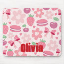 Search for daughter graduation gifts Birthday for her