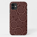 Search for twirls iphone cases Pattern