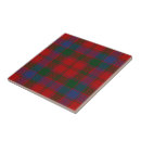 Search for tartan tiles Plaid