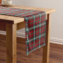 Search for irish table linens Tartan