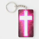 Search for thank god key rings Faith