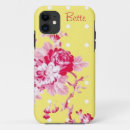 Search for yellow polka dots iphone cases Chic