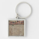 Search for anglo saxon key rings 11th