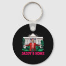 Search for draining key rings Biden