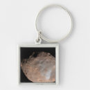 Search for deposition key rings Texture