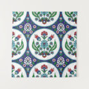 Search for ottoman art Iznik