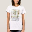 Search for catalogue tshirts English
