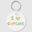 Search for cupcake love key rings Cute