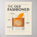 Search for cocktail recipe posters Bartender