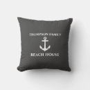 Search for beach house cushions Anchor