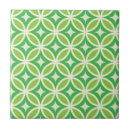 Search for starburst tiles Green