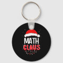 Search for santa claus key rings Matching