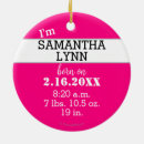 Search for hello there christmas tree decorations For kids