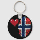Search for fingerprint key rings Pattern