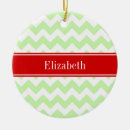Search for chevron christmas tree decorations Preppy