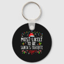 Search for funny movie key rings Winter