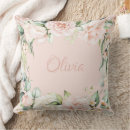 Search for baby name cushions Elegant