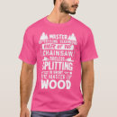Search for tree felling Logger