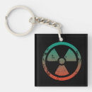 Search for radioactive key rings Hazard