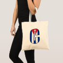 Search for cuba bags La habana
