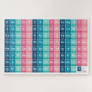 Search for chemistry puzzles Chemical