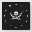 Search for jolly roger art Crossbones