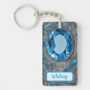 Search for birthstone key rings Gemstone