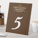 Search for coffee shop signs Welcome