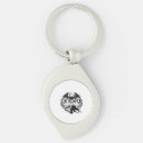 Search for the dark angel key rings Grim reaper