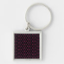 Search for breasts square key rings Awareness