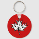 Search for canuck key rings Country