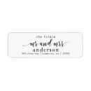 Search for the future return address labels Modern