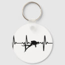 Search for scuba key rings Ocean