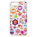 Search for birthday cake iphone cases Candy