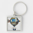 Search for immigrant key rings School