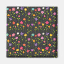 Search for natural pattern magnets Black
