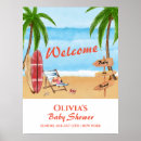 Search for welcome board posters Beach