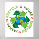 Search for save planet earth posters Recycle