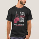Search for brain aneurysm tshirts Month