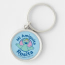 Search for mi key rings Sesame street