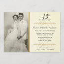 Search for 45th wedding anniversary invitations Party