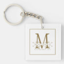 Search for new year key rings Elegant
