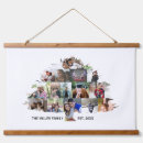 Search for photo collage tapestries Keepsake
